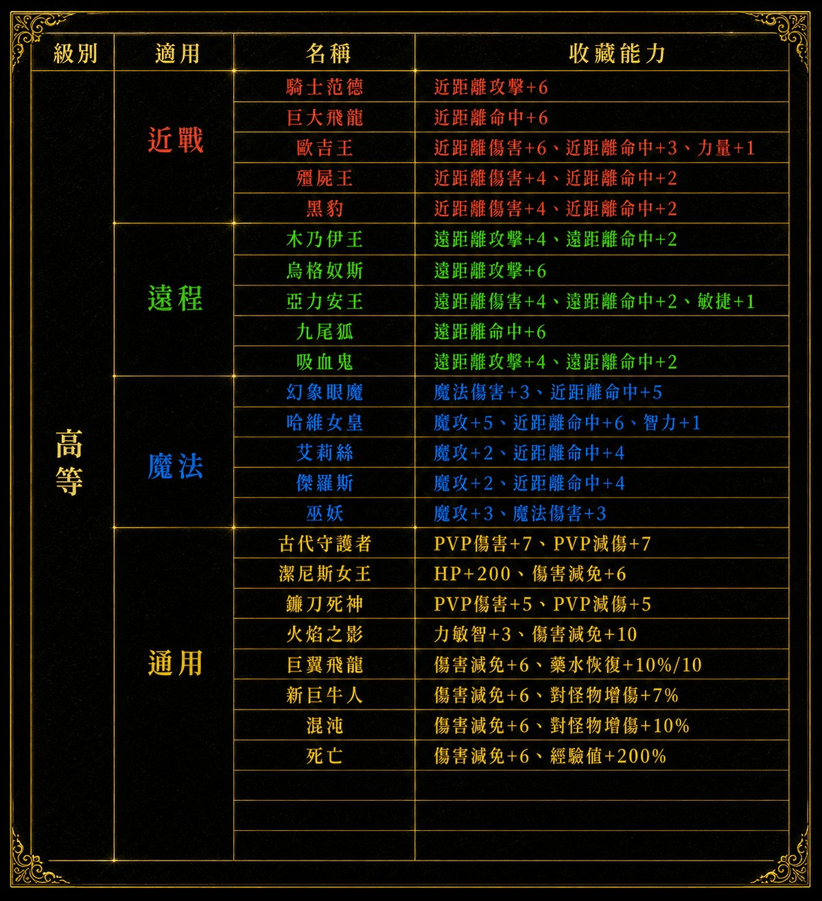 Boss頭骨收藏3.jpg