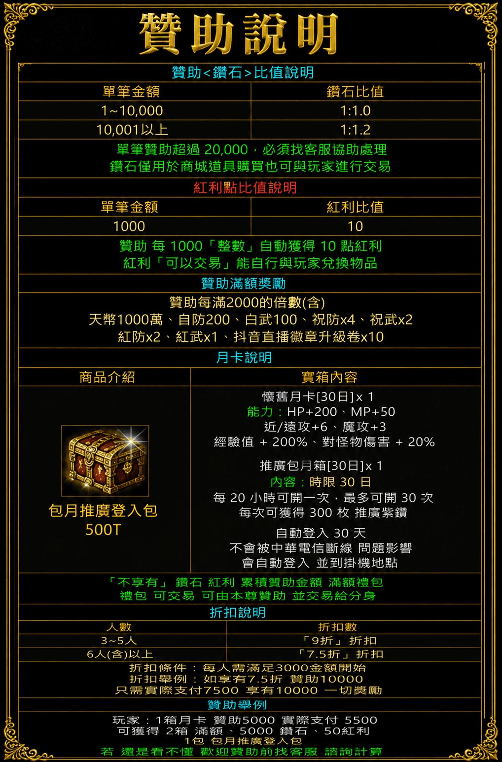 贊助說明1.jpg