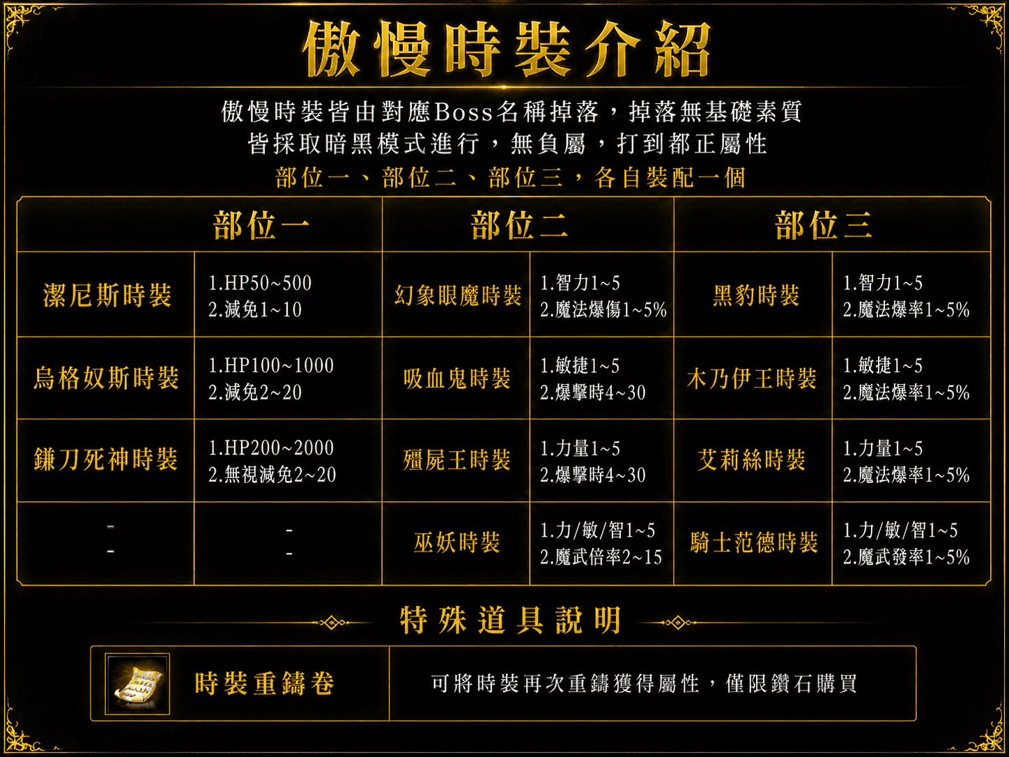 傲慢時裝.png