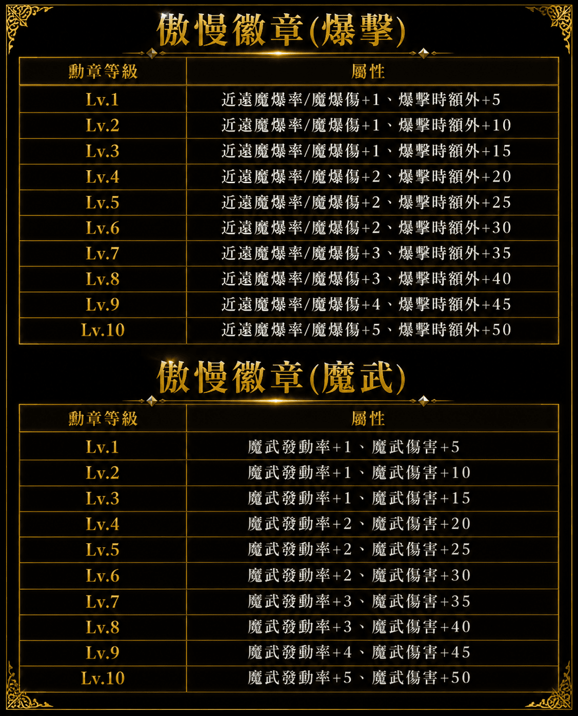 傲慢徽章2.png