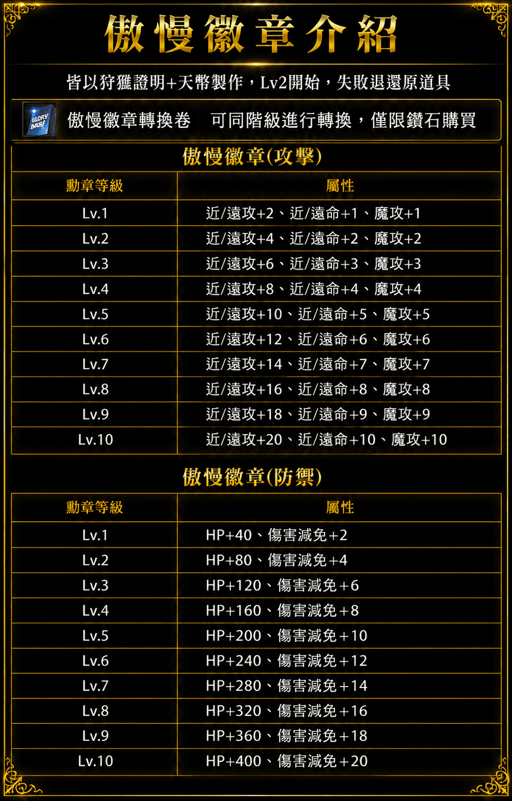 傲慢徽章1.png
