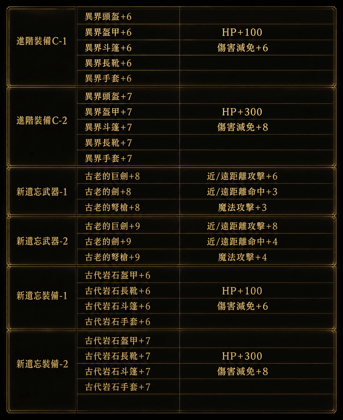 進階收藏-3.png