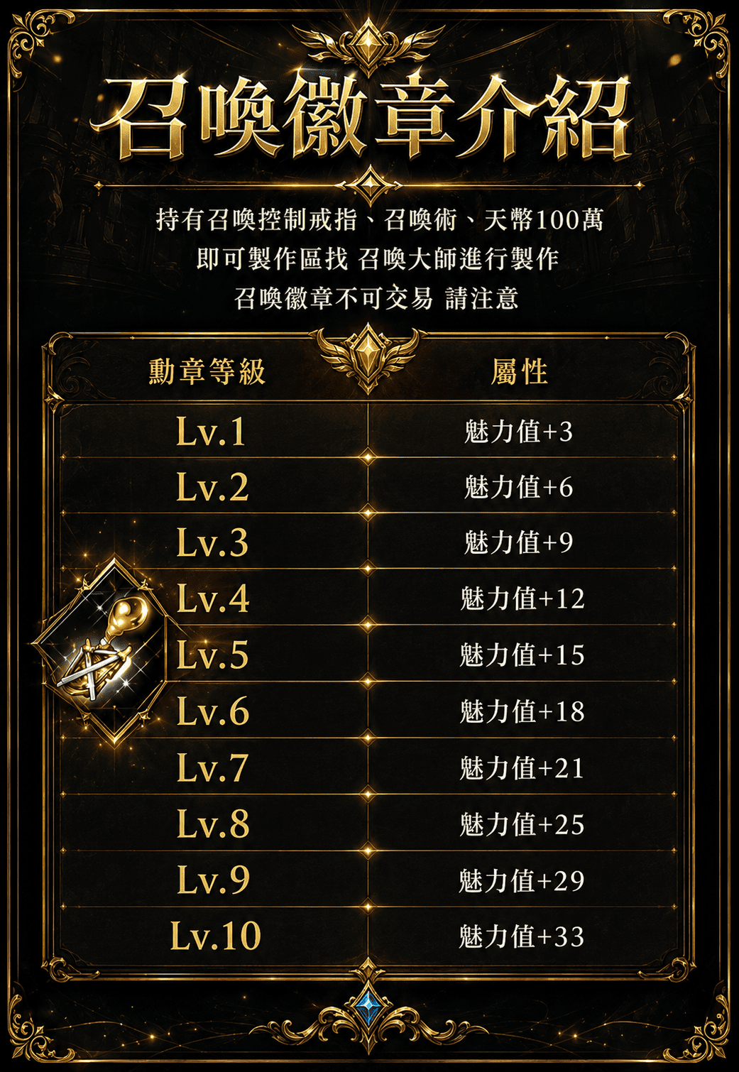 召喚徽章.png