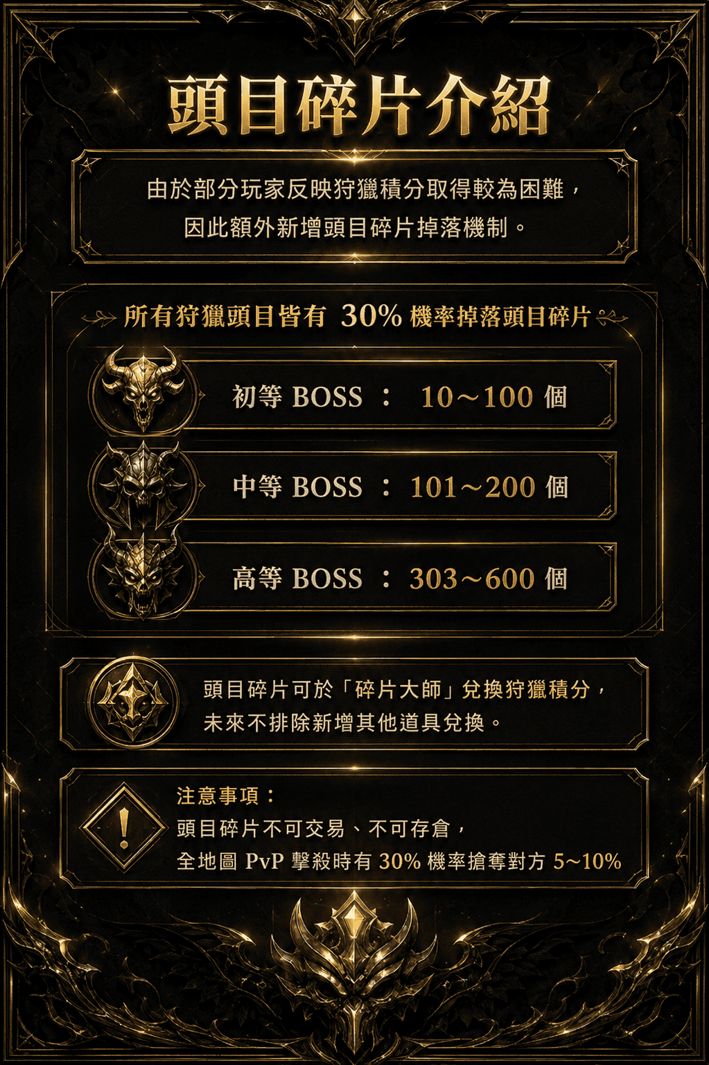 頭目碎片.png