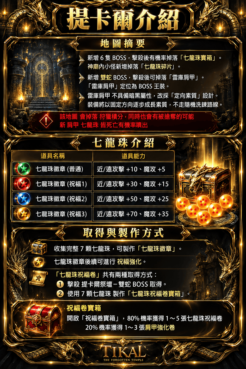 提卡爾1.png